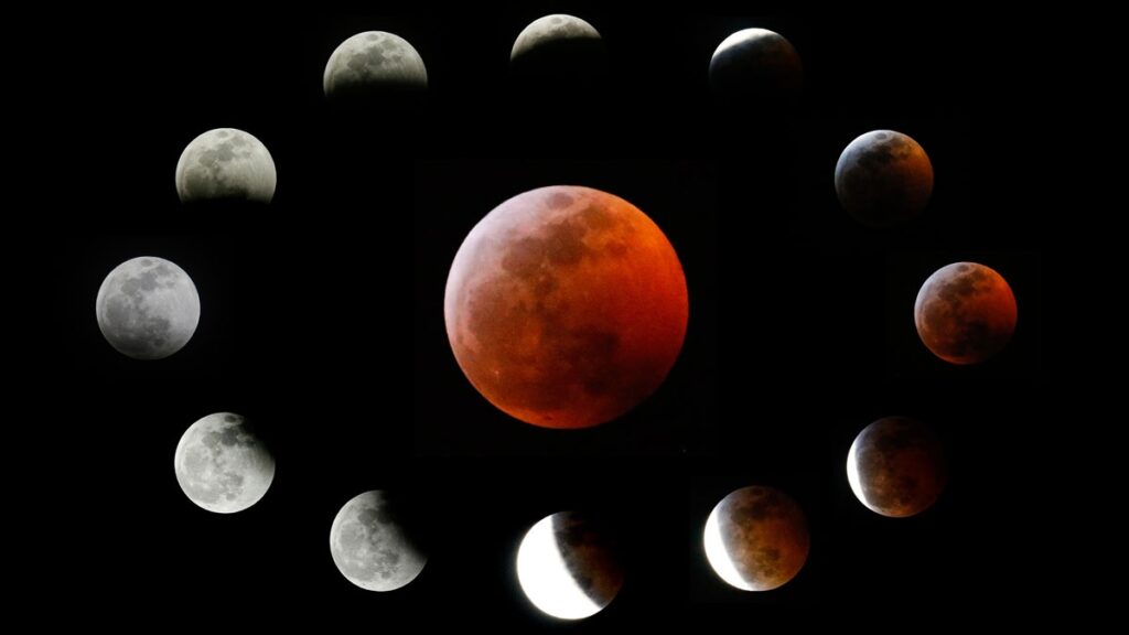 Eclipses lunares