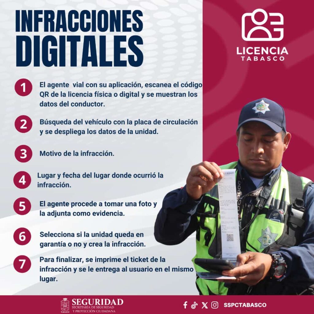 Arranca sistema de infracciones digitales de tránsito en Tabasco